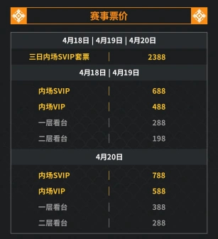 《守望先锋》2025冠军皮肤正正规公布，归属“黑影”！