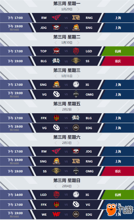 夏季赛尾声IG晋级形势分析：世界赛名额与冒泡赛资格的积分排名博弈-雷火竞技